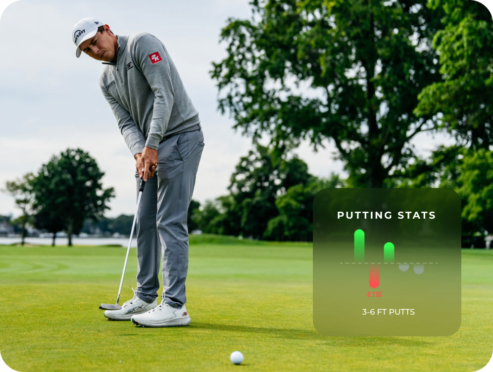 Matt Fitzpatrick using Arccos on the practice green