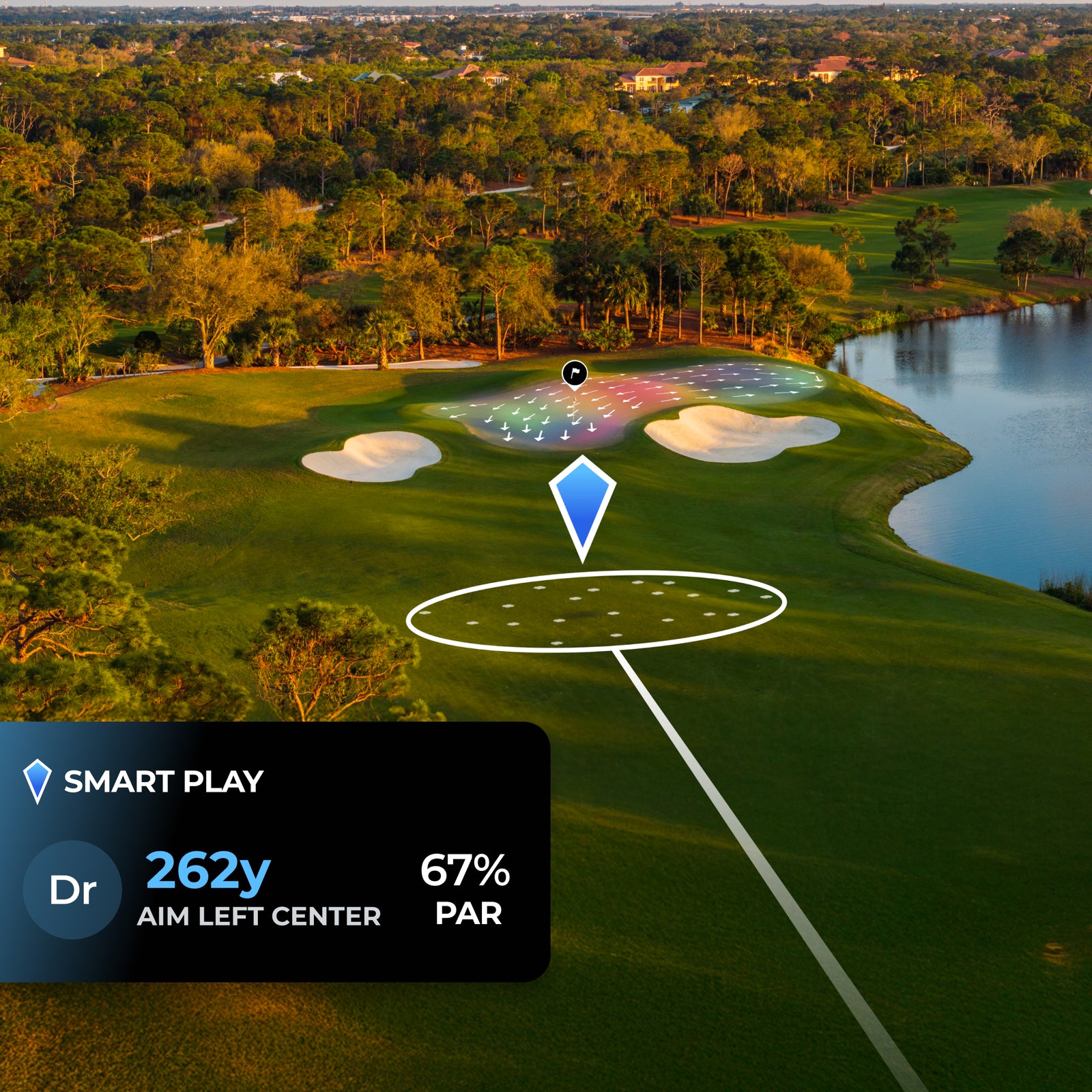 Smart Play AI strategy with smart distances and aim points